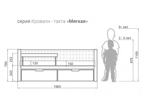 Кровать-тахта мягкая Svogen с ящиками и бортиком бежево-белый в Орске - orsk.magazinmebel.ru | фото - изображение 2