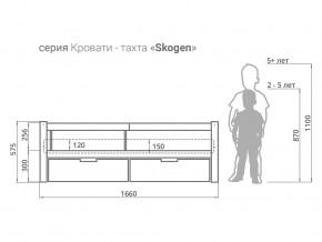 Кровать-тахта Svogen с ящиками и бортиком бежевый в Орске - orsk.magazinmebel.ru | фото - изображение 3