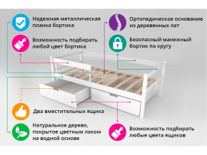 Кровать-тахта Svogen с ящиками и бортиком бежевый в Орске - orsk.magazinmebel.ru | фото - изображение 4